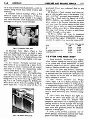 02 1948 Buick Shop Manual - Lubricare-004-004.jpg